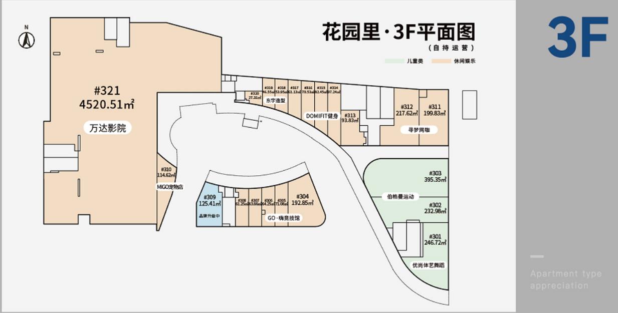 花园里商业广场㎡